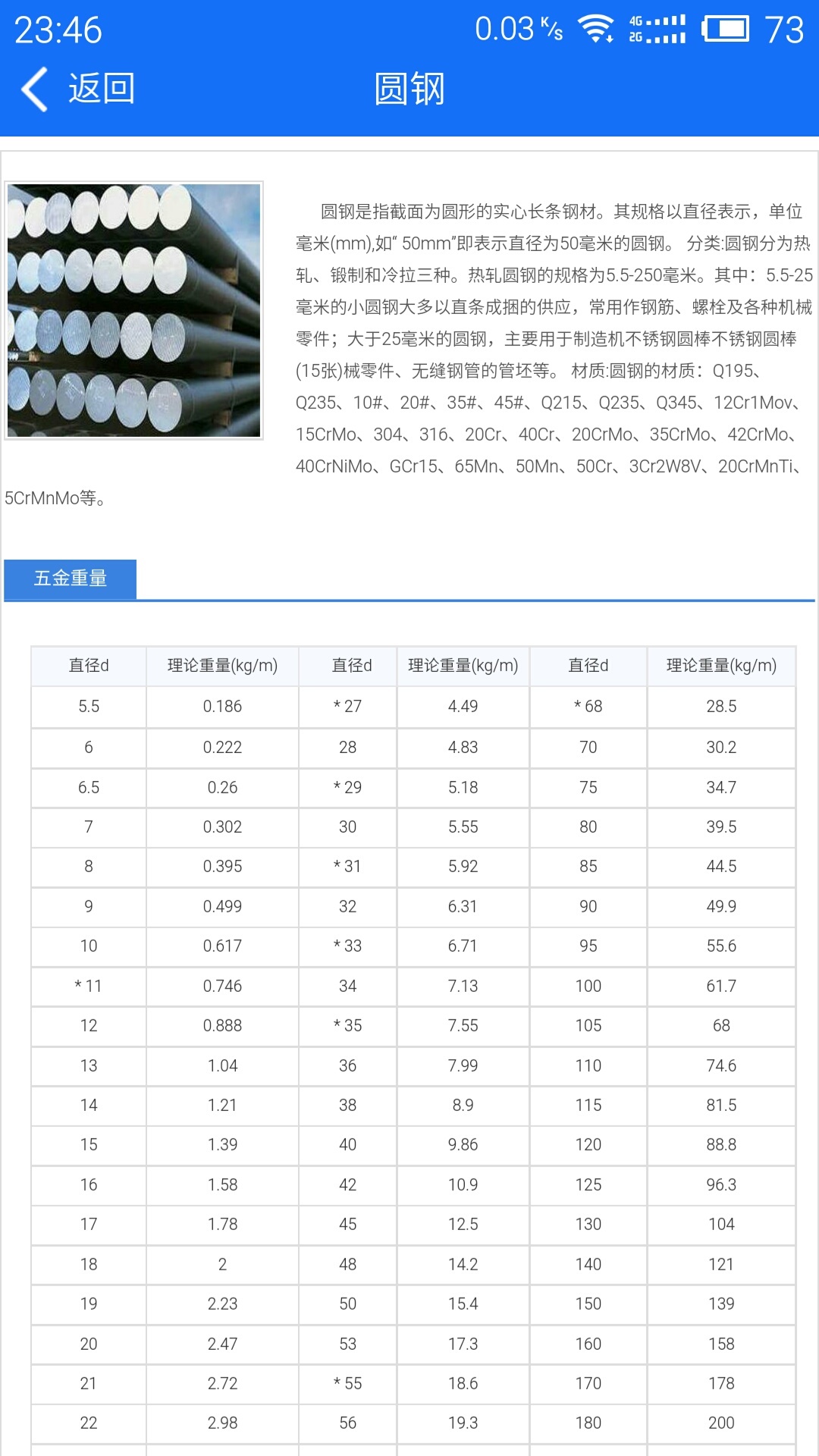 藍(lán)光五金手冊(cè)