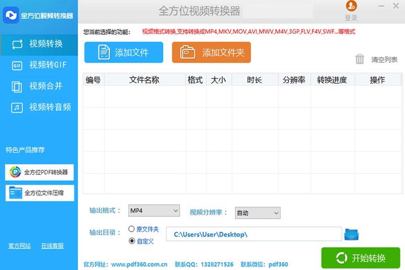 全方位視頻轉換器