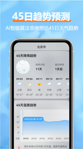 柔云天氣預(yù)報(bào)app