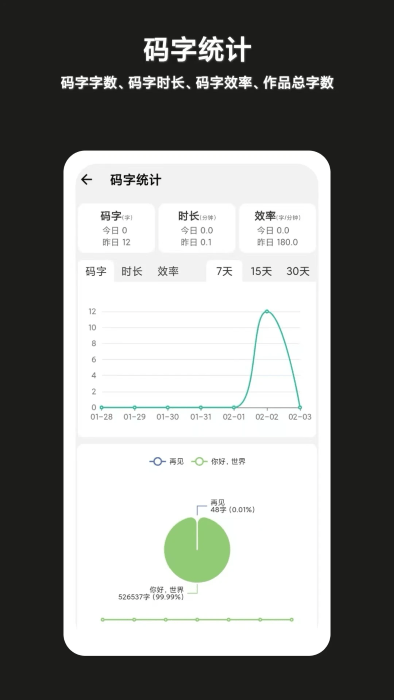 閉關(guān)寫(xiě)作全新版