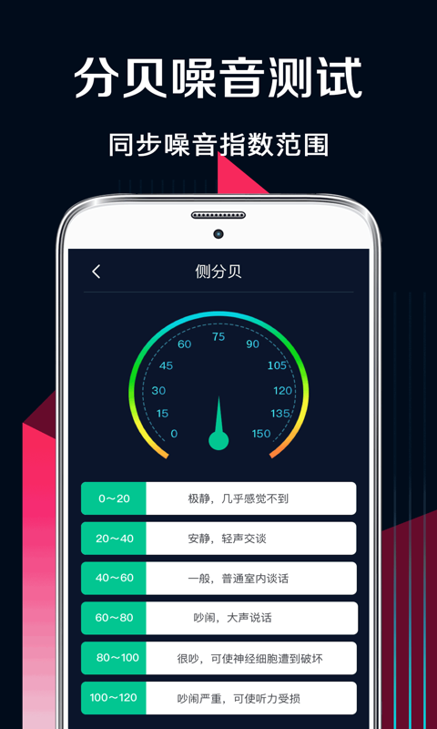 AR測量正版