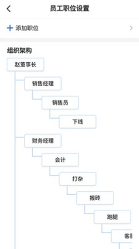 六臺階建設(shè)期版app