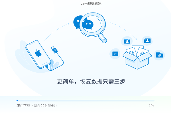 萬(wàn)興數(shù)據(jù)管家(蘋(píng)果微信數(shù)據(jù)管理)