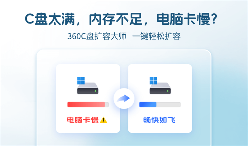 360C盤擴(kuò)容大師純凈班
