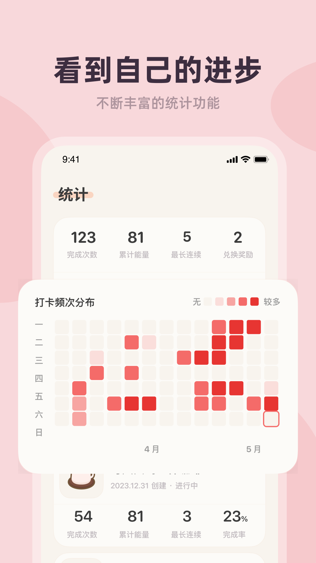 習(xí)慣點(diǎn)點(diǎn)純凈版