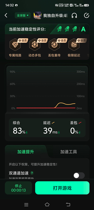 我獨自升級(內(nèi)附兌換碼)