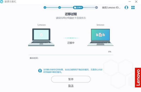 聯(lián)想樂換機(jī)