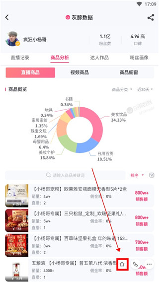 灰豚數(shù)據(jù)