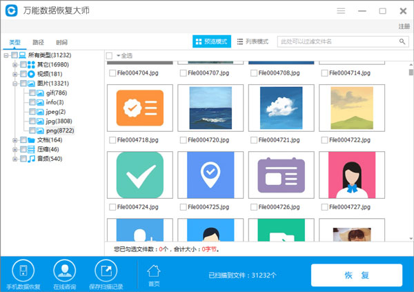 失易得數(shù)據(jù)恢復(fù)