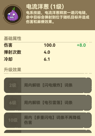 光合戰(zhàn)隊(duì)2025