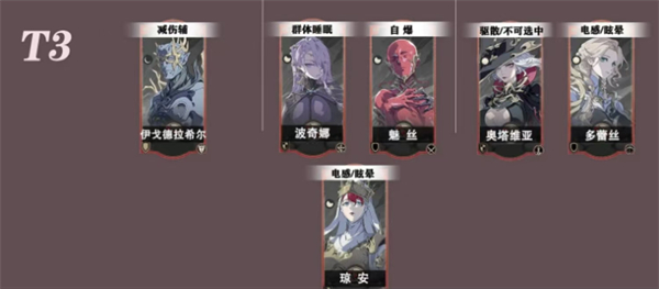 銀與緋測(cè)試服