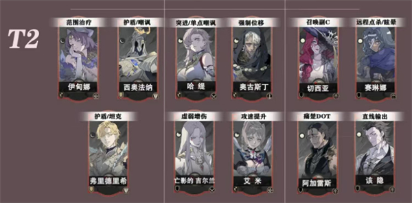 銀與緋測(cè)試服