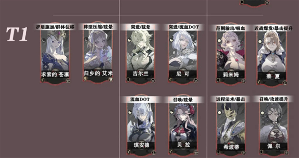 銀與緋測(cè)試服