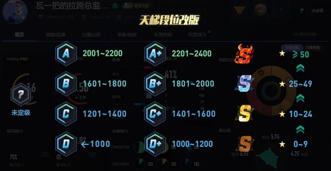 完美世界電競(jìng)官方版