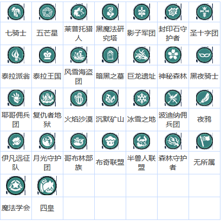 放置七騎士單機版