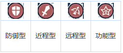 放置七騎士單機版