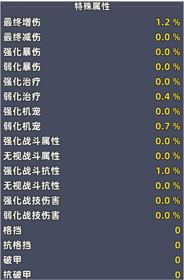 游戲攻略3