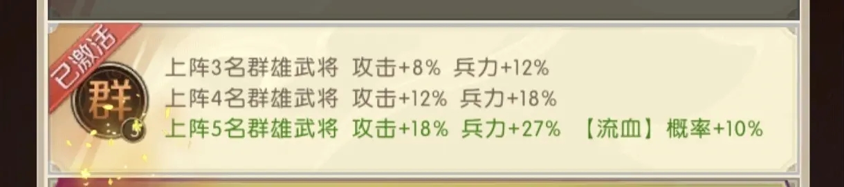 前期陣容搭配1