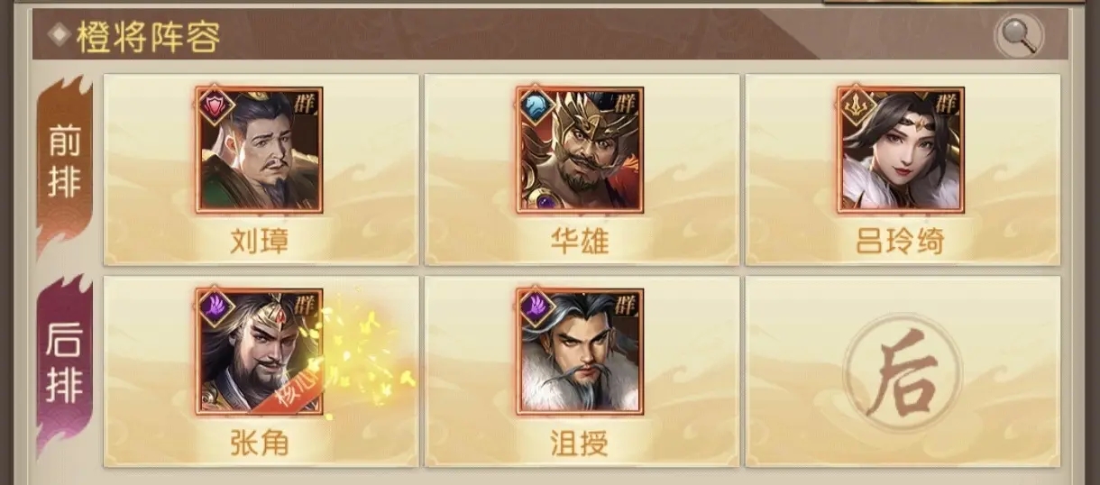 前期陣容搭配2