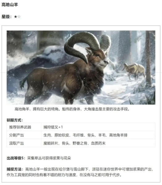 黑光生存進(jìn)化官方正版