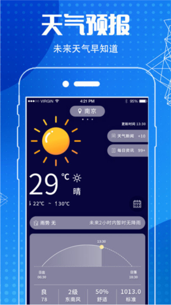 地圖導航指南針