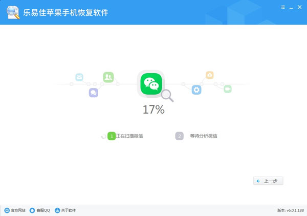 樂易佳蘋果手機恢復(fù)軟件
