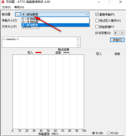 ATTO磁盤基準測試