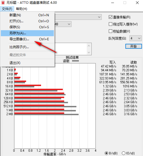 ATTO磁盤基準測試