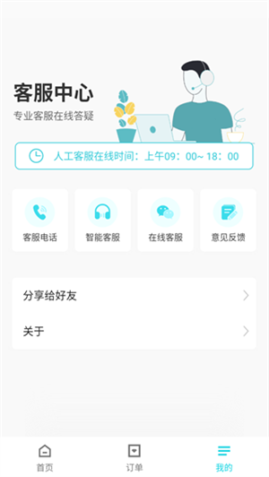 印象證件照