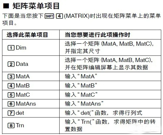 卡西歐計算器fx-82ES