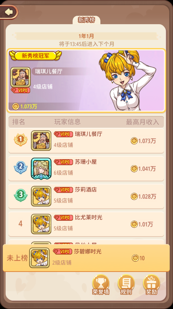 愛麗絲的夢(mèng)想小游戲