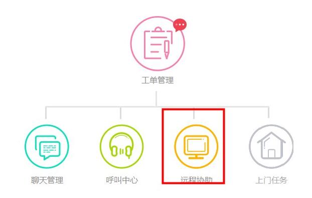 幫我吧遠程協(xié)助