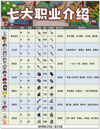 星元大陸國(guó)際服