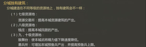 大秦帝國之帝國烽煙國際服
