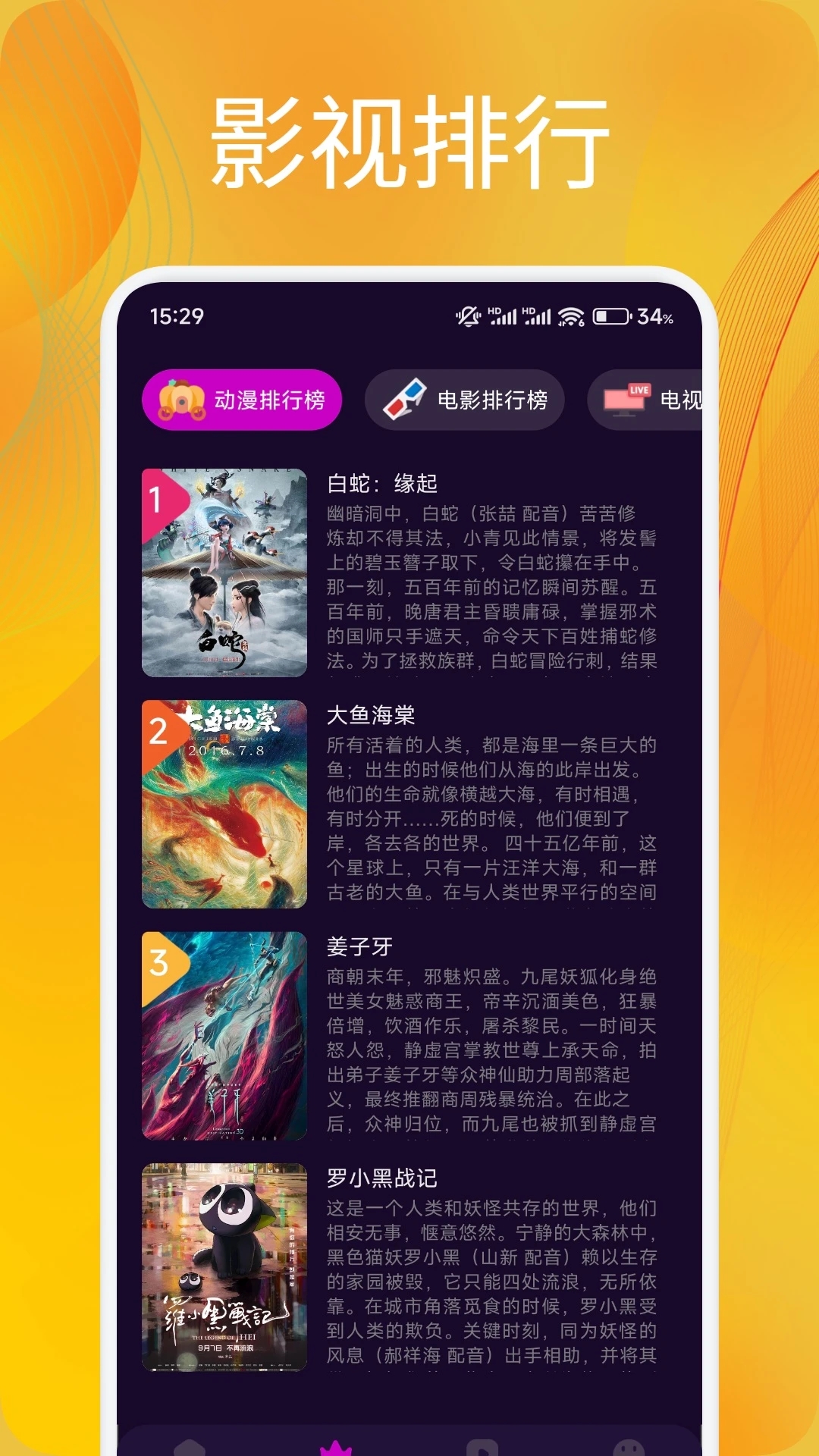 追劇達人