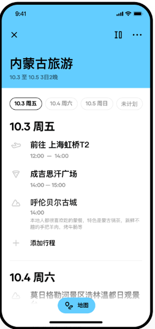 圓周旅跡