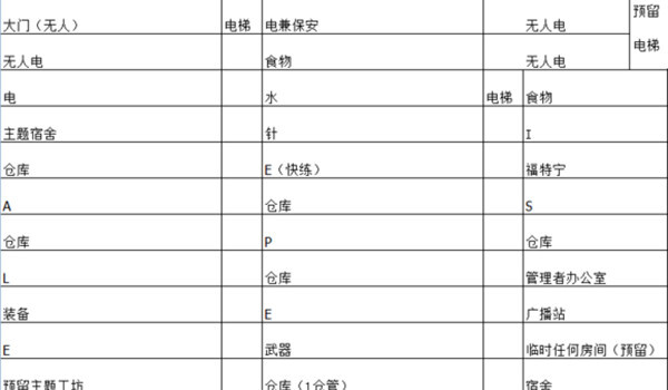 輻射避難所