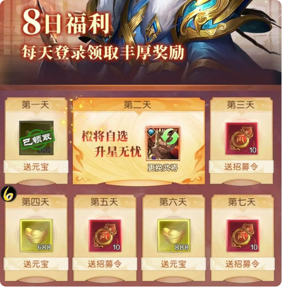 群雄陣容搭配8