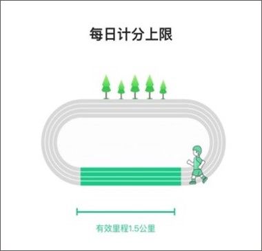 運(yùn)動世界校園