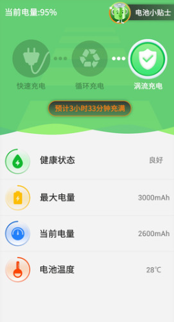 大象電池醫(yī)生