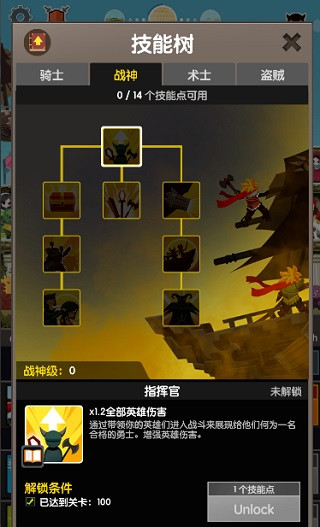 瘋狂點擊2