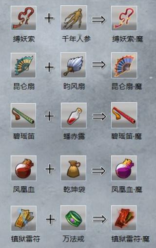 九重試煉