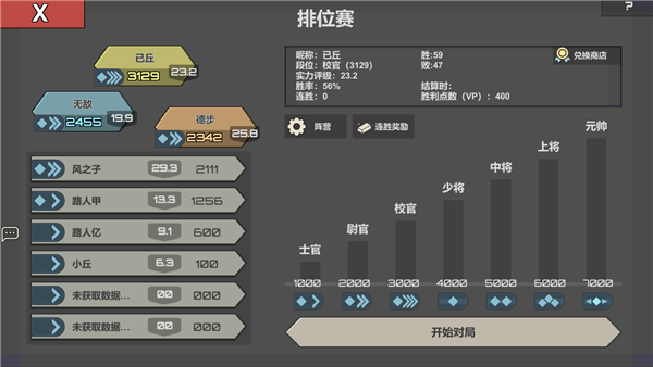 沖突2西線