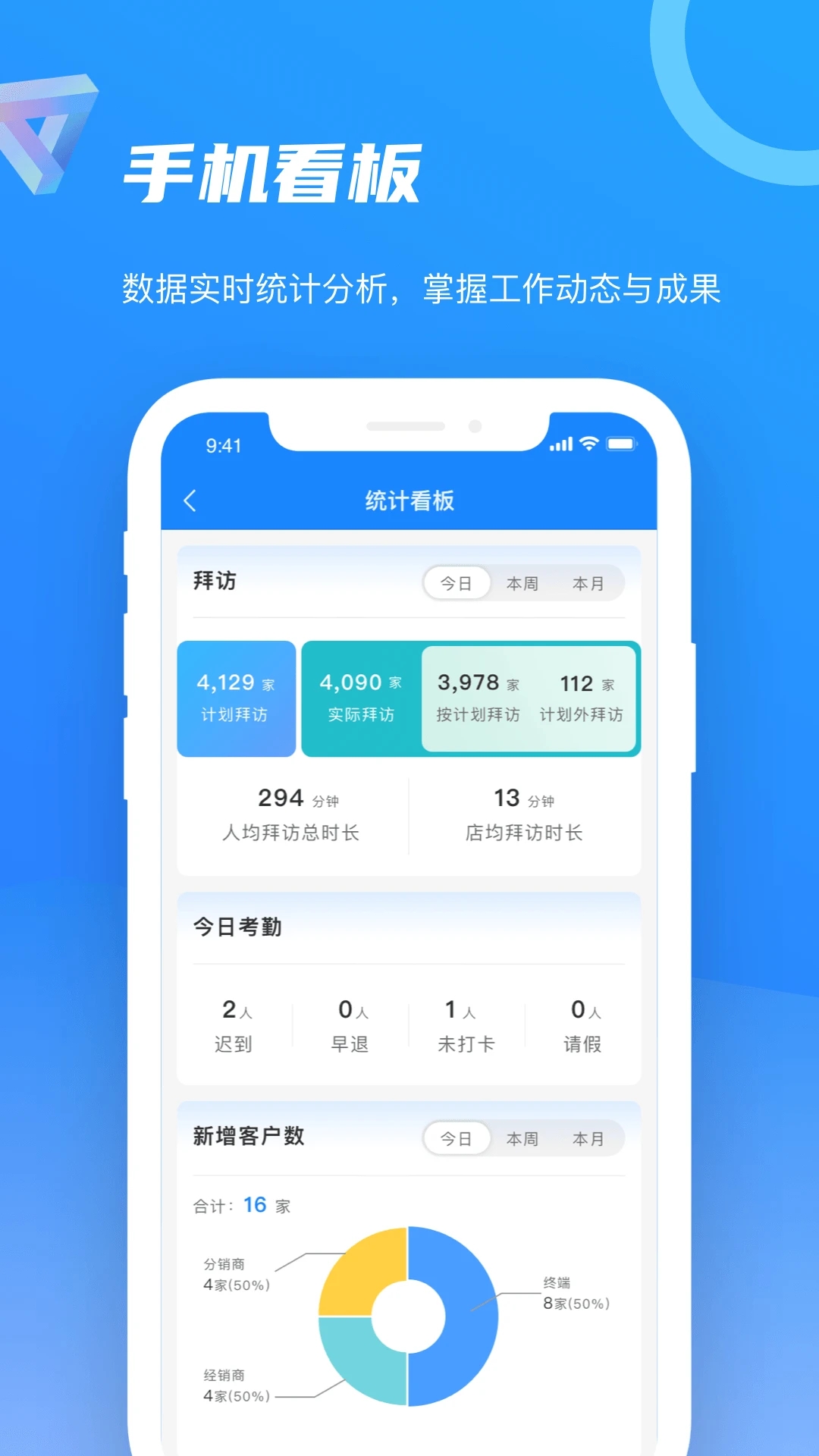 智慧100