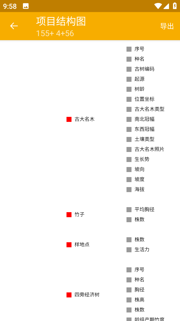 數(shù)圖