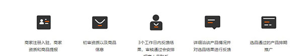 東方甄選