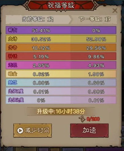 英雄沒(méi)有閃