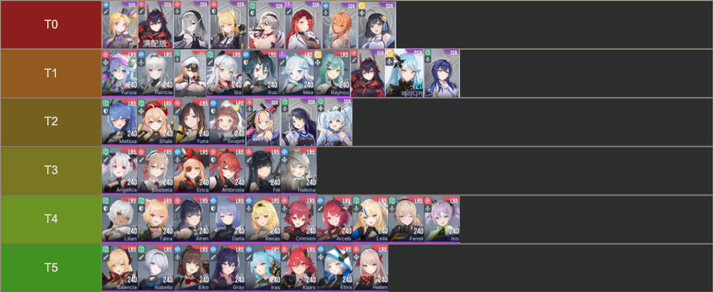 星鏈計劃未來少女