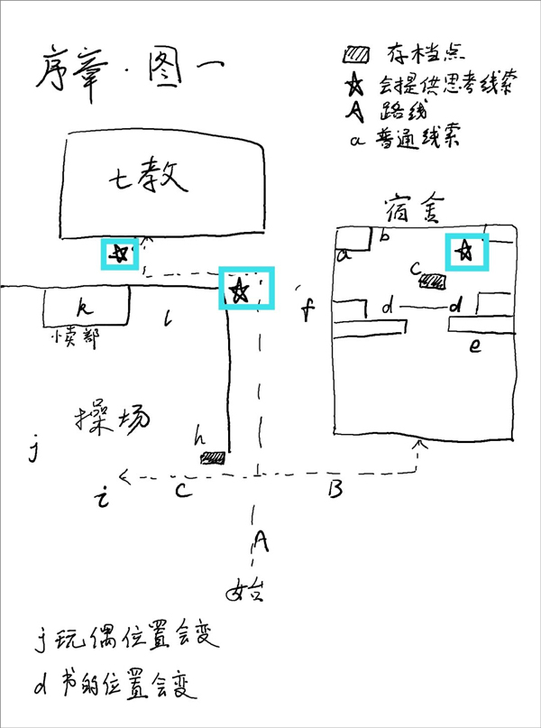 超自然偵探社