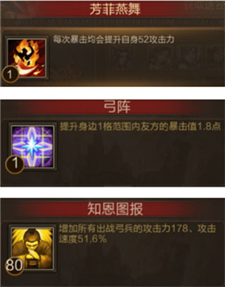 三國戰(zhàn)爭(zhēng)